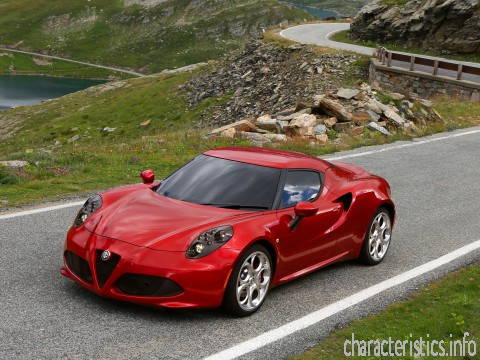 ALFA ROMEO 世代
 4C (Type 960) 1.7 L (237hp) 技術仕様
