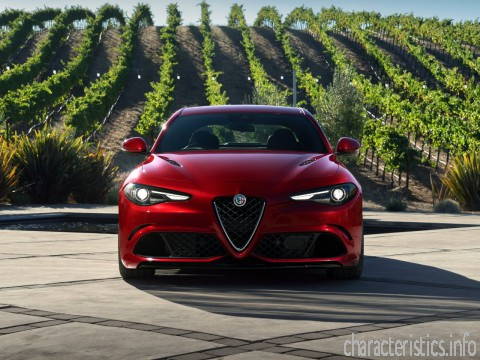 ALFA ROMEO Generation
 Giulia II 2.1 (150hp) Technical сharacteristics
