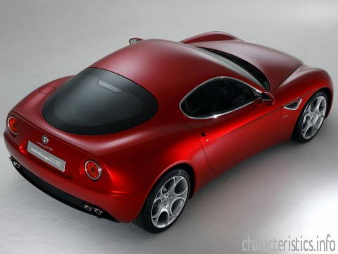 ALFA ROMEO Покоління
 8C Competizione 4.7i V8 32V (450 Hp) Технічні характеристики
