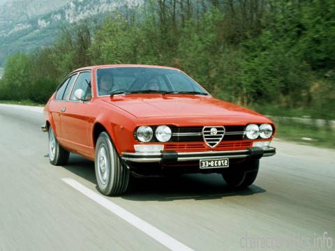 ALFA ROMEO Generation
 Alfetta GT (116) 1.6 (107 Hp) Τεχνικά χαρακτηριστικά
