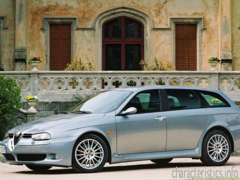 ALFA ROMEO Generacja
 156 GTA Sport Wagon 3.2 i V6 24V (250 Hp) Charakterystyka techniczna
