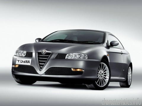 ALFA ROMEO Generasi
 GT Coupe 1.8 T.Spark (140 Hp) Karakteristik teknis
