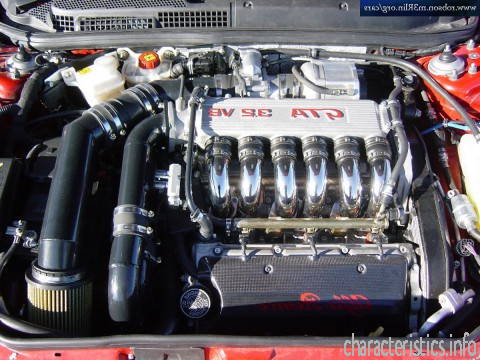 ALFA ROMEO Generacja
 147 GTA 3.2 i V6 24V (250 Hp) Charakterystyka techniczna

