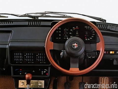 ALFA ROMEO Generacja
 Giulietta (116) 1.8 Turbo (150 Hp) Charakterystyka techniczna
