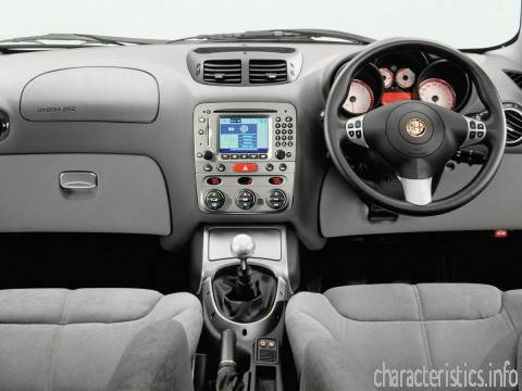 ALFA ROMEO Generație
 GT Coupe 2.0 i 16V JTS (165 Hp) Selespeed Caracteristici tehnice
