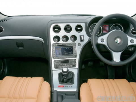 ALFA ROMEO Поколение
 159 Sportwagon 1.9 JTDM (150) Q Tronic Технически характеристики
